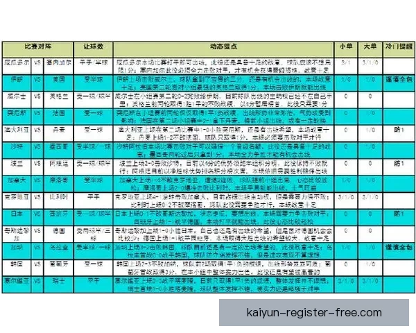 世界杯赛事全解析与精准竞猜预测攻略大公开