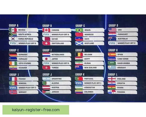 美加墨世界杯预测分析：全面解读参赛队伍实力与潜力