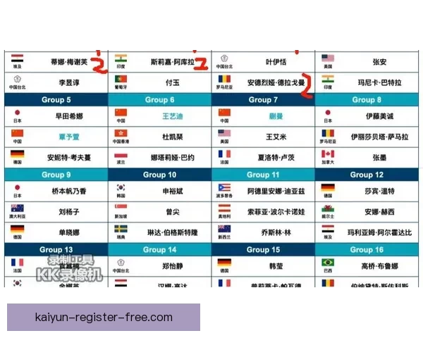 2026世界杯竞猜平台推荐最佳选择助你轻松预测赛事结果