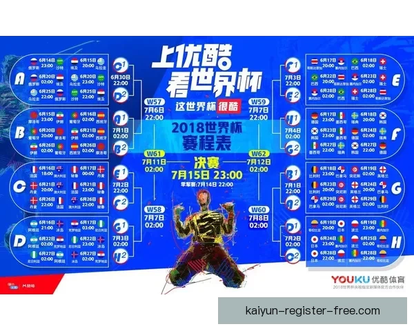 世界杯竞猜赔率全面解析与最新赛果趋势深度指南