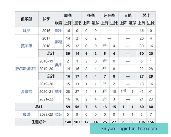 世界杯竞猜胜负技巧揭秘如何提高预测准确率掌握这些关键因素