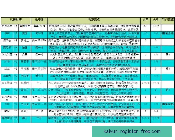 世界杯竞猜胜负技巧揭秘如何提高预测准确率掌握这些关键因素