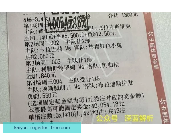 世界杯赛前全面竞猜预测与球队胜负走势深度解析